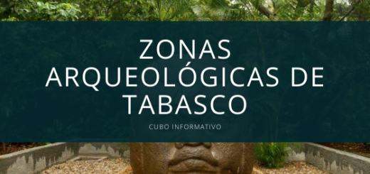 Zonas Arqueológicas de Tabasco