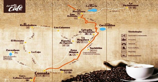 ruta del cafe de colima