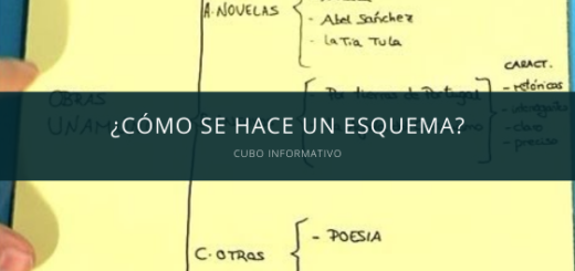 como se hace un esquema