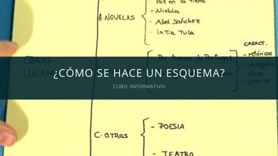 como se hace un esquema