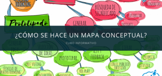 como se hace un mapa conceptual