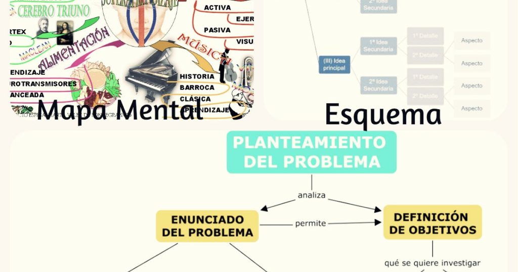 diferencias entre un esquema y mapa conceptual
