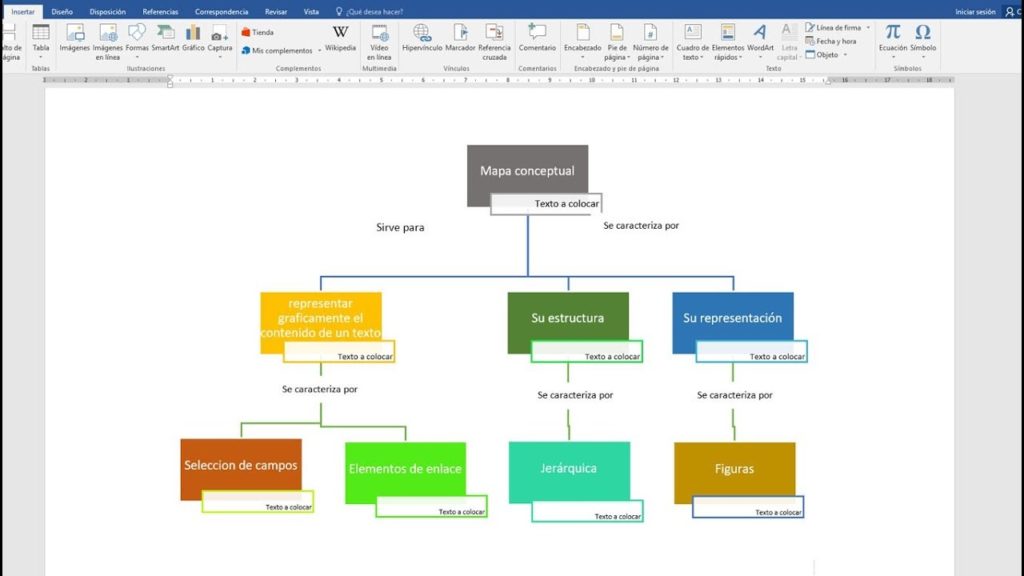 mapa conceptual en Word