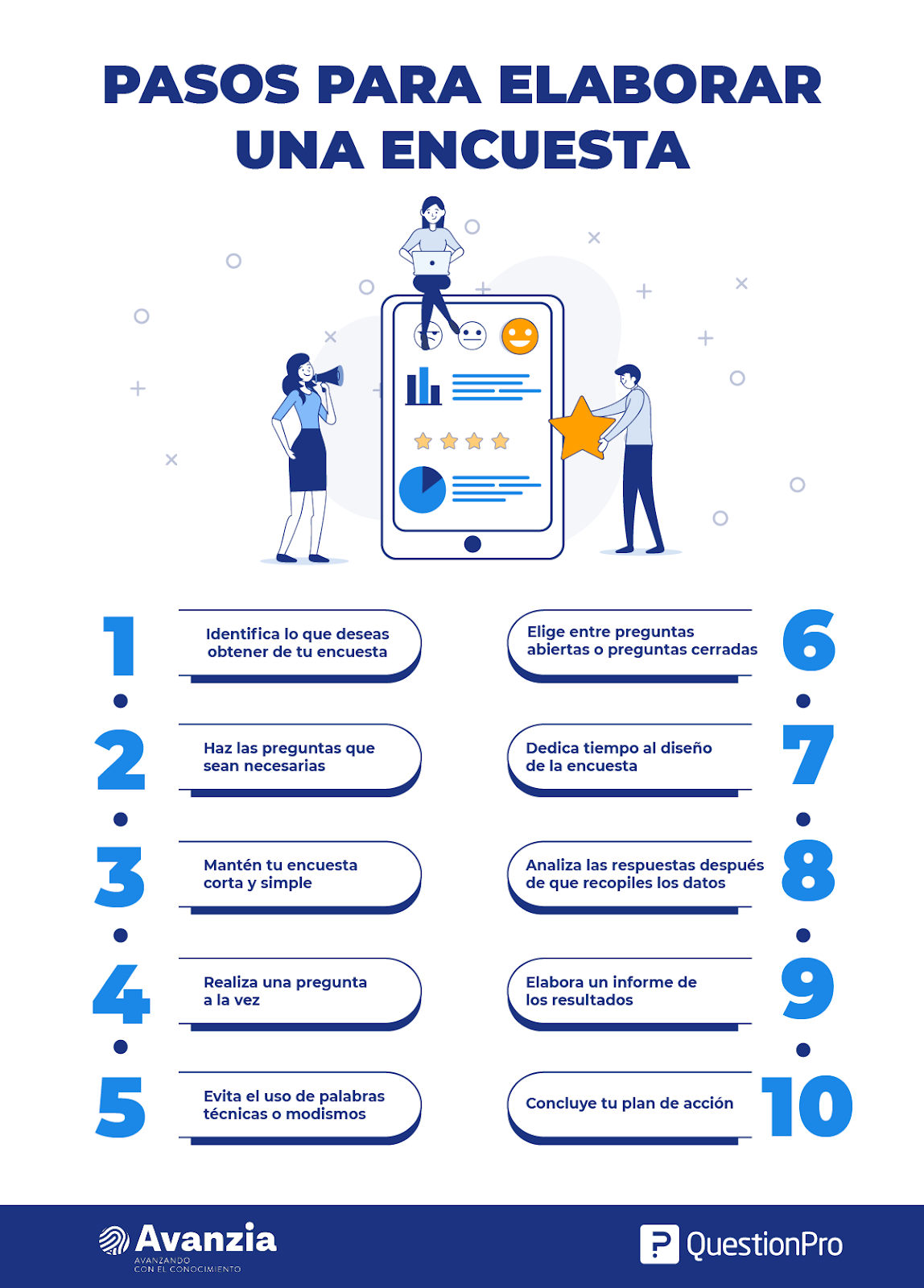 pasos para hacer una encuesta