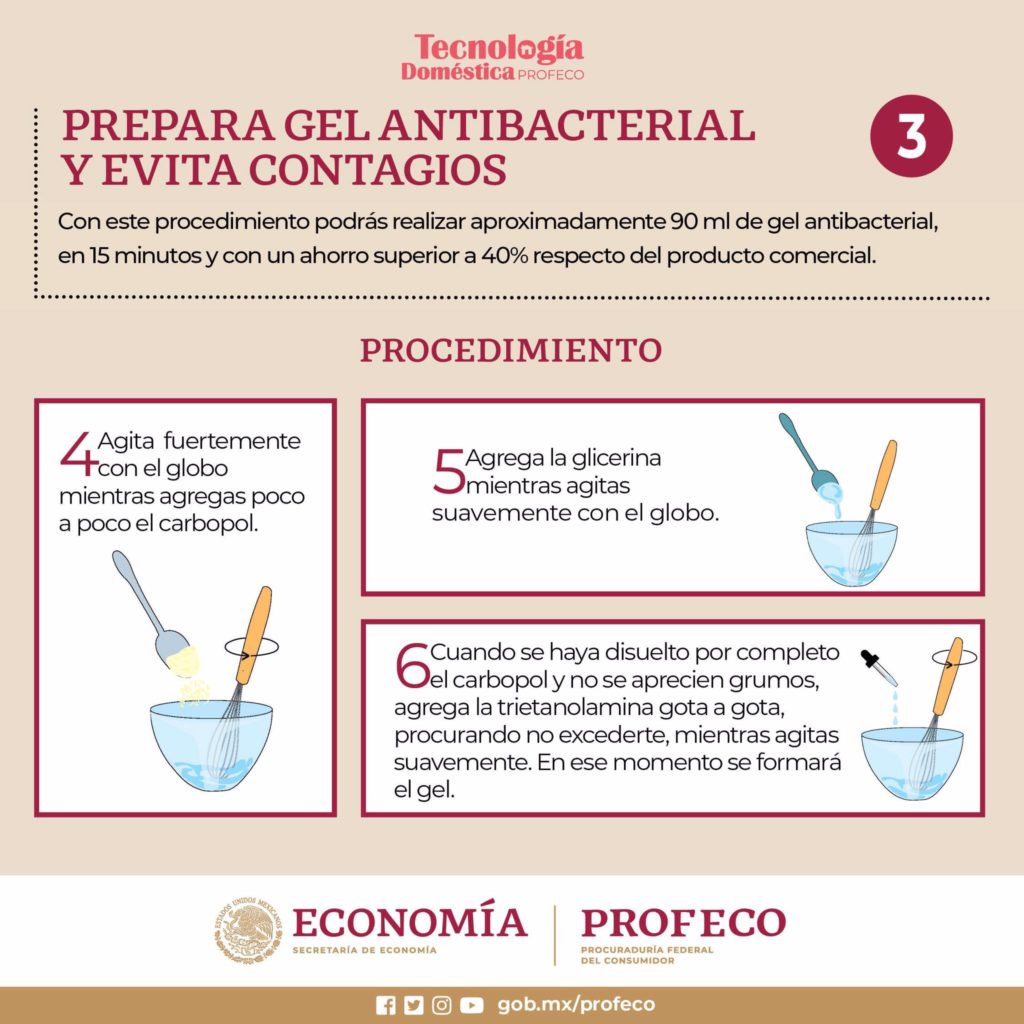 procedimiento para hacer gel antibacterial