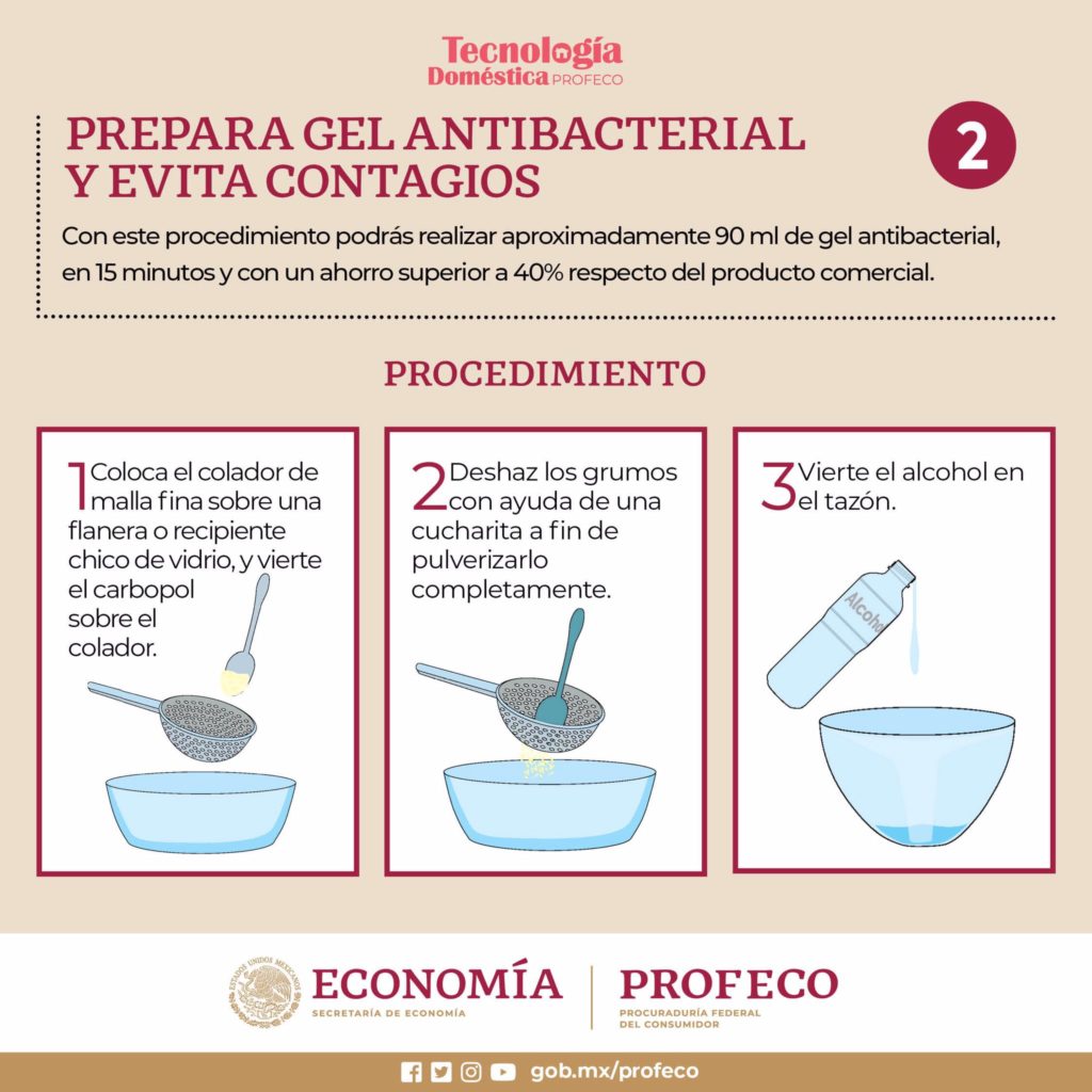 procedimiento para hacer gel antibacterial