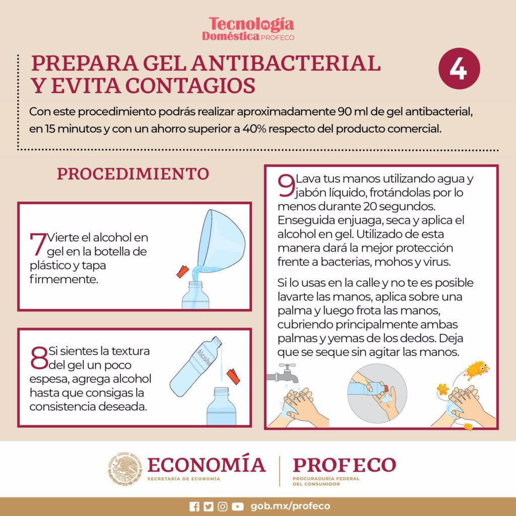 procedimiento para hacer gel antibacterial