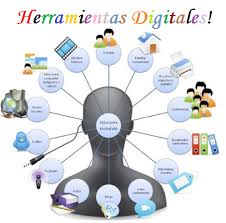 Qué es una herramienta digital educativa