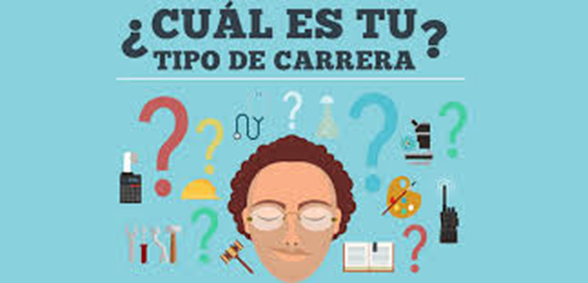 test para elegir carrera