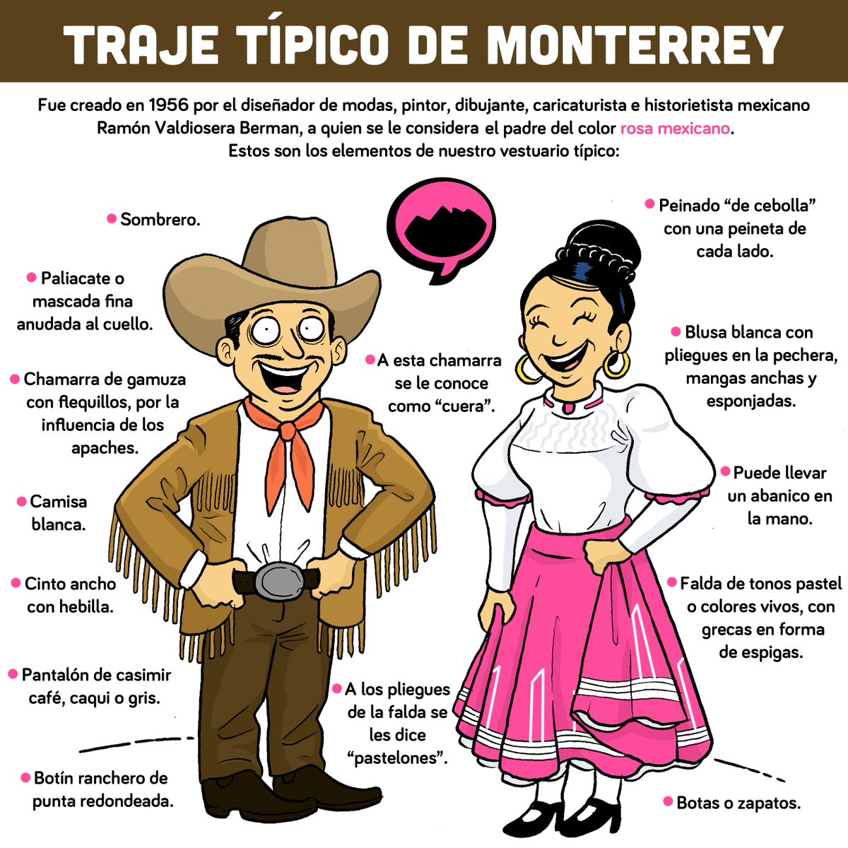 traje de hombre y de mujer de nuevo leon