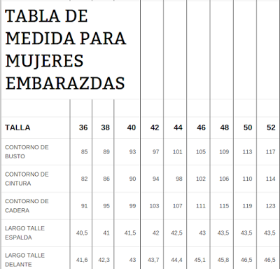 Qué talla debería comprar