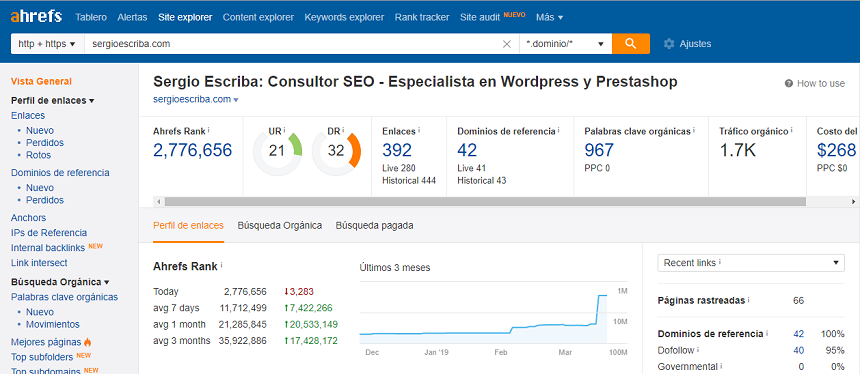 ahref mejor herramienta SEO