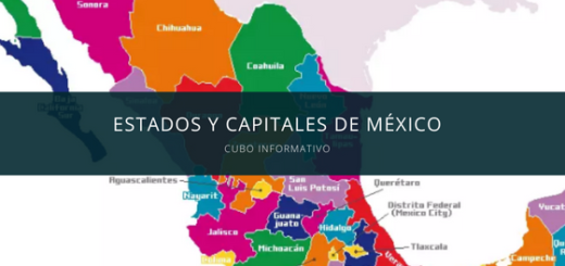 Estados y capitales de méxico