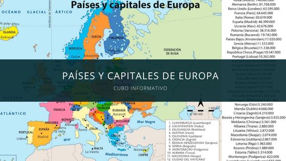 países y capitales de Europa