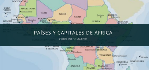 Países y capitales de África